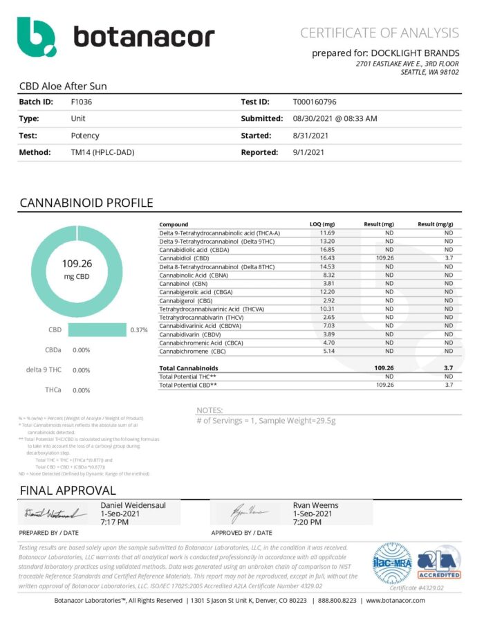 Marley 100mg CBD Aloe After Sun - 29.5ml - Image 2