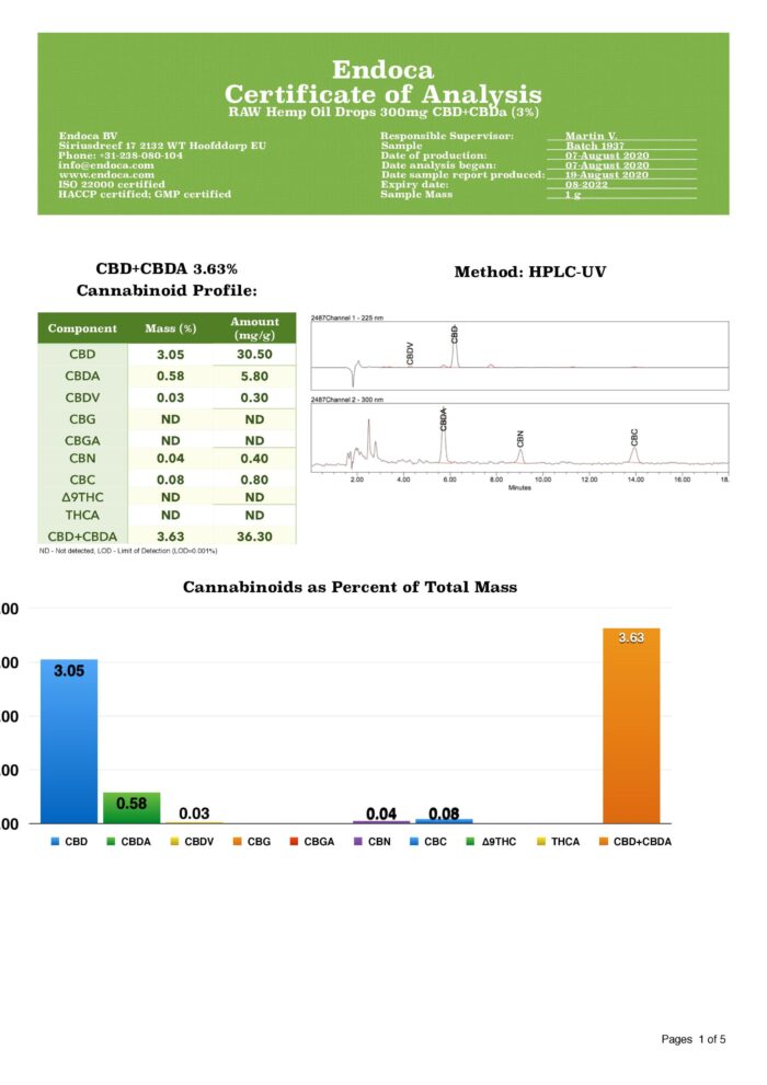 Endoca 300mg CBD+CBDa RAW Hemp Oil Drops 10ml - Image 2